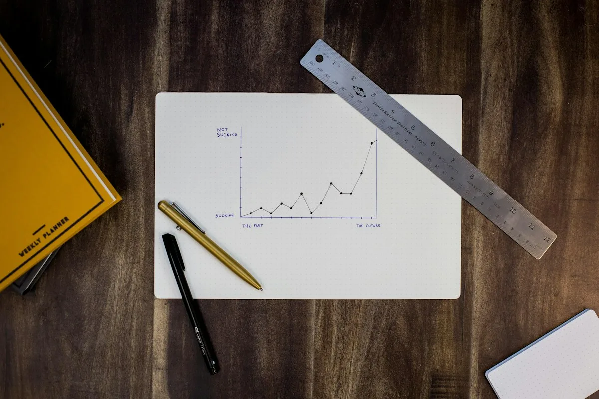 Conversion Rate Optimization example 1