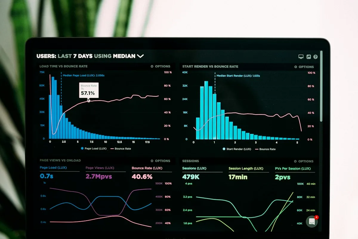 Conversion rate optimization analytics on screen